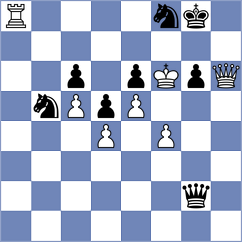 Mizzi - Pinero (chess.com INT, 2024)