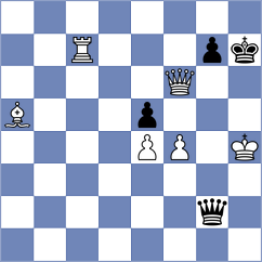 Domalchuk-Jonasson - Noe (Germany GER, 2024)