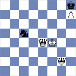 Shubenkova - Bargsten (chess.com INT, 2025)