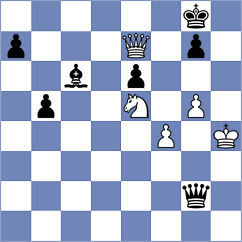 Elissalt Cardenas - Morris-Suzuki (chess.com INT, 2022)