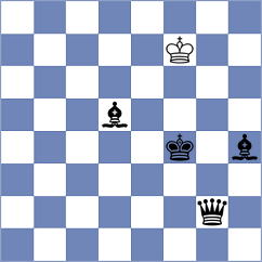 Wesolowska - Piddubna (chess.com INT, 2024)