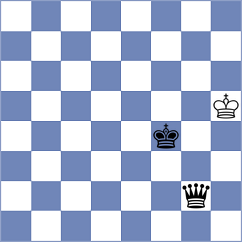 Mairambekova - Ilyuchyk (Chess.com INT, 2020)