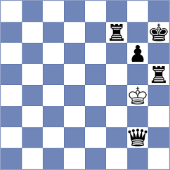 Sharan - Holt (chess.com INT, 2023)