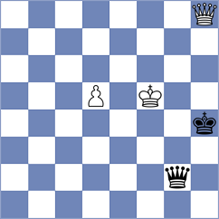 Laamim - Castillo Pena (Budapest HUN, 2024)