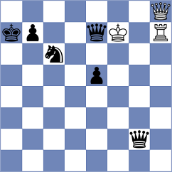 Novikova - Helmer (chess.com INT, 2024)
