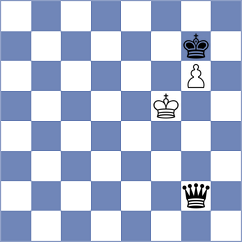 Pandey - Vakhlamov (chess.com INT, 2024)