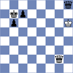 Fernandez Bustamante - Krzywda (chess.com INT, 2023)