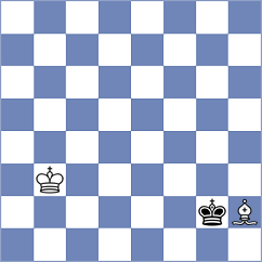 Kovalevsky - Johnson (chess.com INT, 2024)