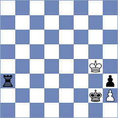 Yang - Olhovik (chess.com INT, 2025)