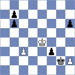 Sipila - Atoyan (chess.com INT, 2025)
