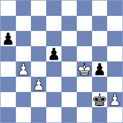 Biryukov - Dzivodov (Saratov, 2008)
