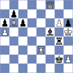 Nadera - Mazurkiewicz (chess.com INT, 2024)