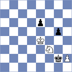 Miguel Lago - Klein (Leon, 1996)
