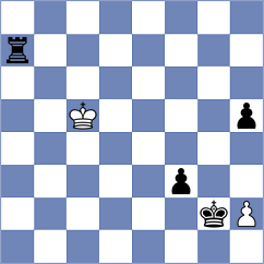 Garbuz - Sydoryka (chess.com INT, 2025)