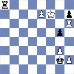 Piesik - Kavinda (Chess.com INT, 2021)