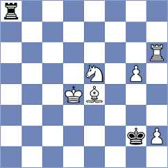 Gerbelli Neto - Nifdaliyev (chess.com INT, 2025)