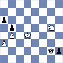 Ling - Samuelson (Dulles USA, 2022)