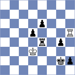 Demeter - Porter (Chess.com INT, 2021)