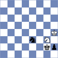 Theodorou - Hakobyan (Biel SUI, 2025)