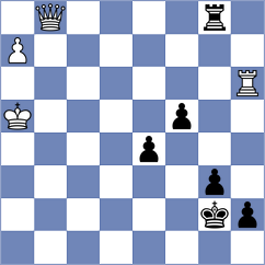 Danila - Alekseev (chess.com INT, 2025)