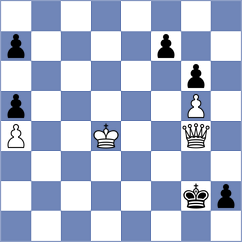 Haug - Laignel (Prague CZE, 2024)
