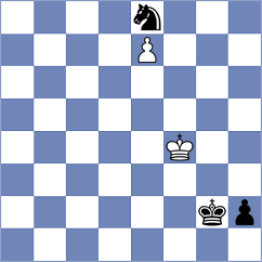 Kovacevic - Gulevich (chess.com INT, 2022)