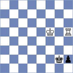 Sahbudak - Jaskolka (chess.com INT, 2025)