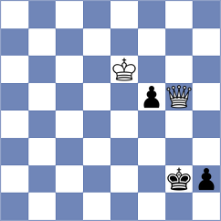 Itgelt - Kuznetsova (chess.com INT, 2025)