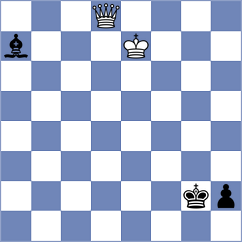 Pahlavanzadeh - Shamsi (Chess.com INT, 2021)
