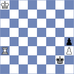Kavutskiy - Danielyan (chess.com INT, 2023)