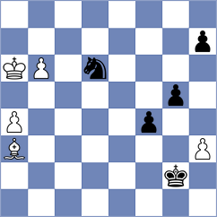 Kovalevsky - Manvelyan (chess.com INT, 2025)