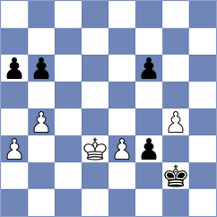 Perro - Bortnyk (Chess.com INT, 2020)