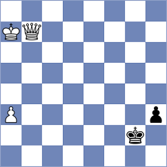 Karpenko - Suvradeepta (chess.com INT, 2025)