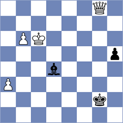 Gadzhiev - Aarit Kapil (chess.com INT, 2025)