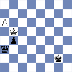 Kuchanek - Wendelbo (Playchess.com INT, 2004)