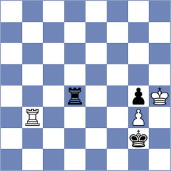 Yang Kaiqi - Ozates (chess.com INT, 2024)