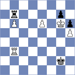 Kovalev - Kholmatov (chess.com INT, 2025)