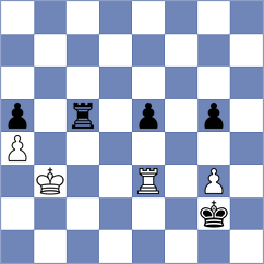 Prommuang - Zhu (Hangzhou CHN, 2023)