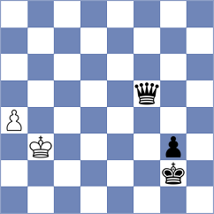 Zeman - Fier (chess.com INT, 2023)