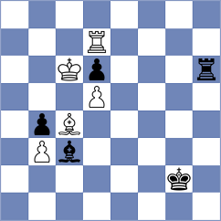 Schut - Abarca Gonzalez (chess.com INT, 2024)