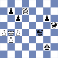 Mena - Bagdasarov (chess.com INT, 2024)