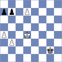 Bulgurlu - Garrido (chess.com INT, 2024)