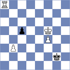 Pranesh - Zlatin (chess.com INT, 2025)