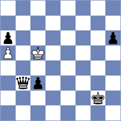 Porthor - Shaker (Chess.com INT, 2021)