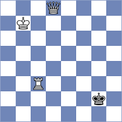 Grachev - Koelle (Chess.com INT, 2020)