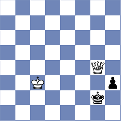 Karjakin - Assaubayeva (Moscow RUS, 2025)