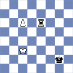 Andreikin - Petrosyan (chess.com INT, 2022)