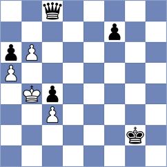 Hristoski - Petkovski (Skopje MKD, 2023)