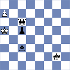 Mandegarian - Akbari (Chess.com INT, 2021)