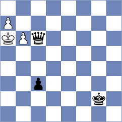 Haenen - Acosta Quintana (Las Palmas, 2015)